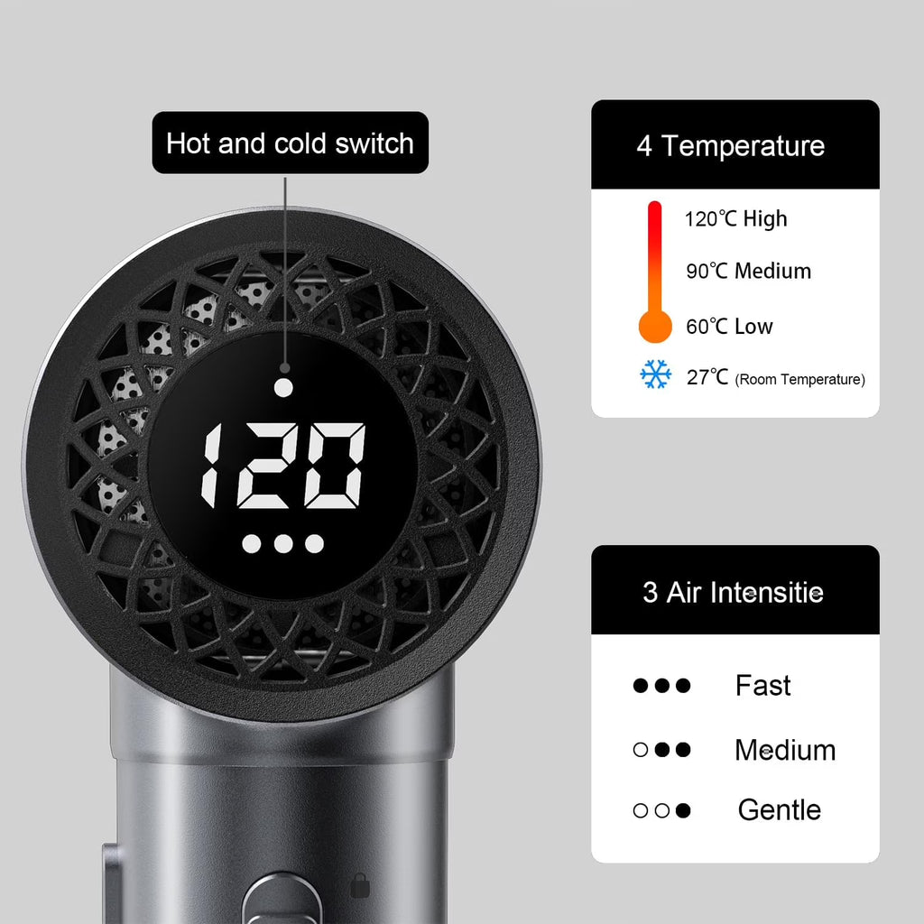 Ionic Hair Brush Dryer, Hot Cold Air, High Heat for Curls, Size 7.7*1.7*7.3